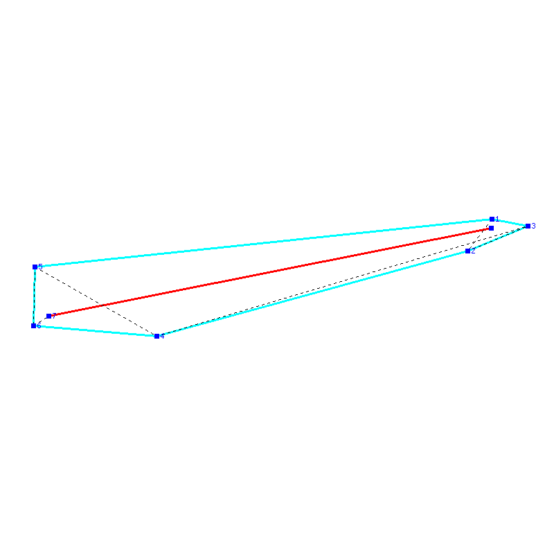 Flugauswertung